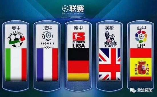 選標準從不